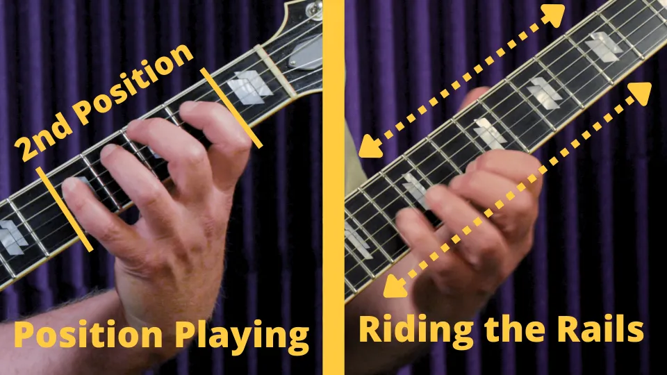 What is Adam Loves Guitar
